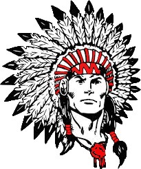 Johnston City Indians